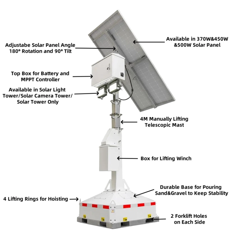 Solar Camera Tower