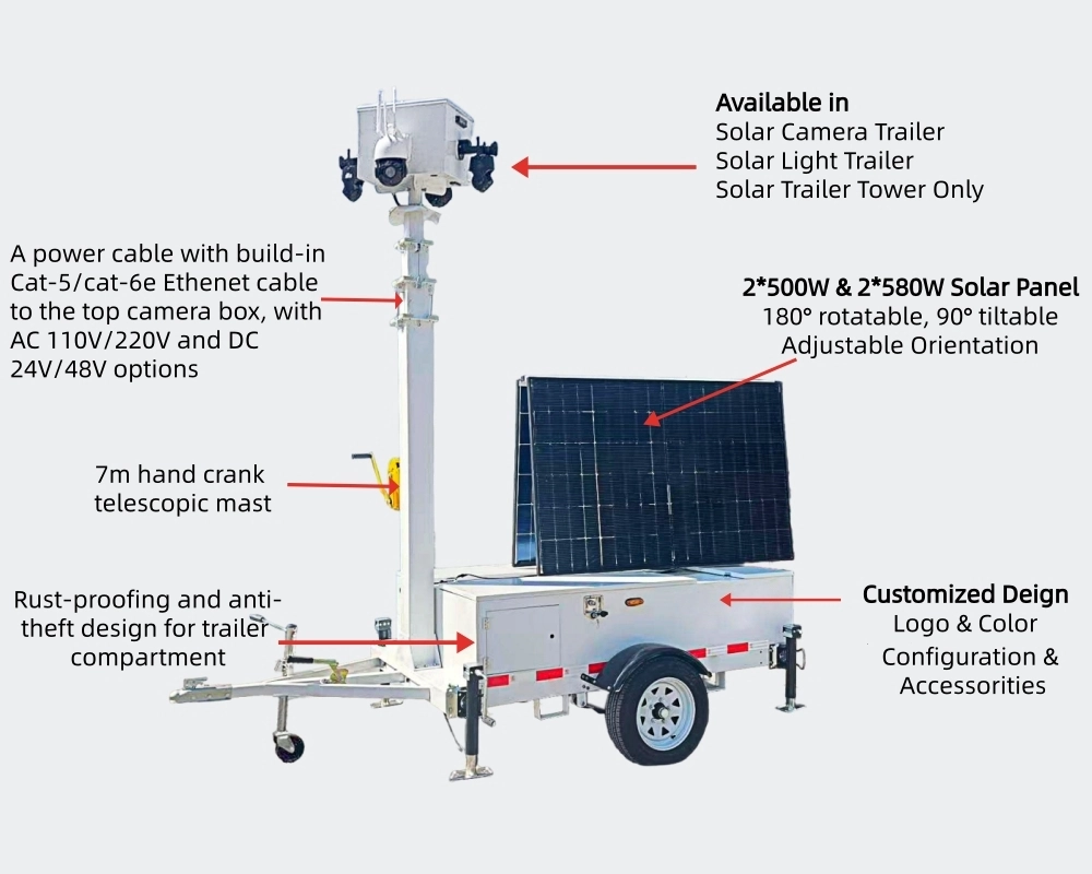 Solar Monitoring System Camera Trailer
